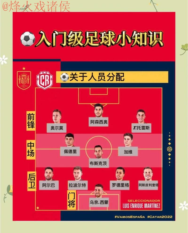 世界杯外围分析官方指南与技巧