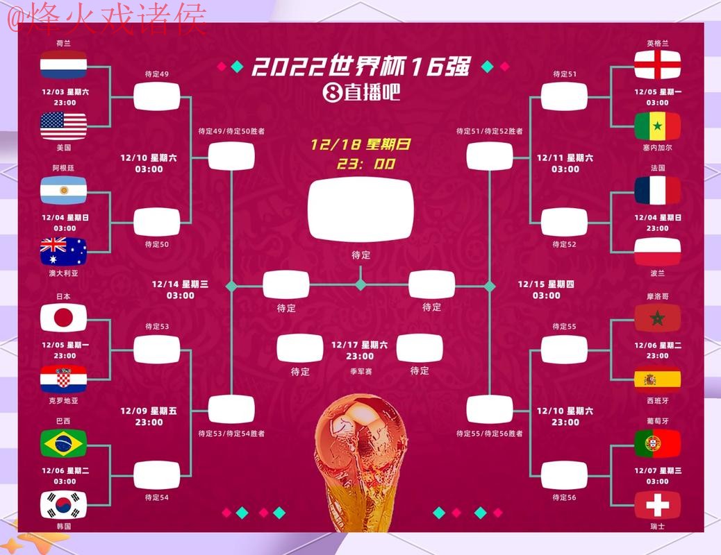 实时更新世界杯全站盘口分析
