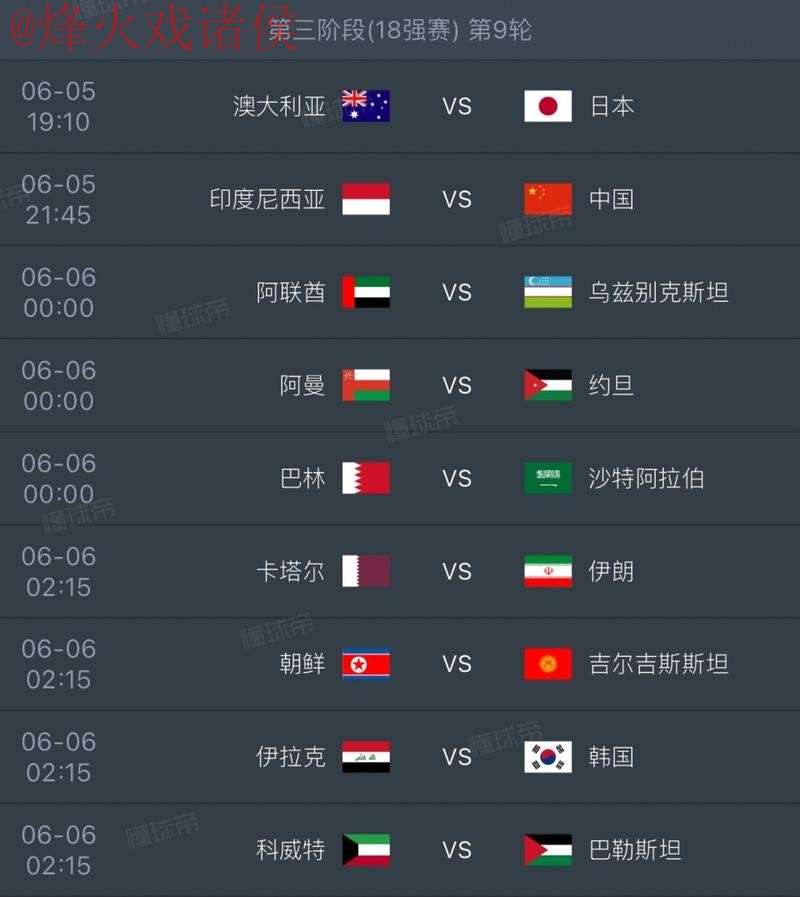 2026世界杯滚球在线热门赛事实时分析 2026世界杯滚球在线热门赛事实时分析