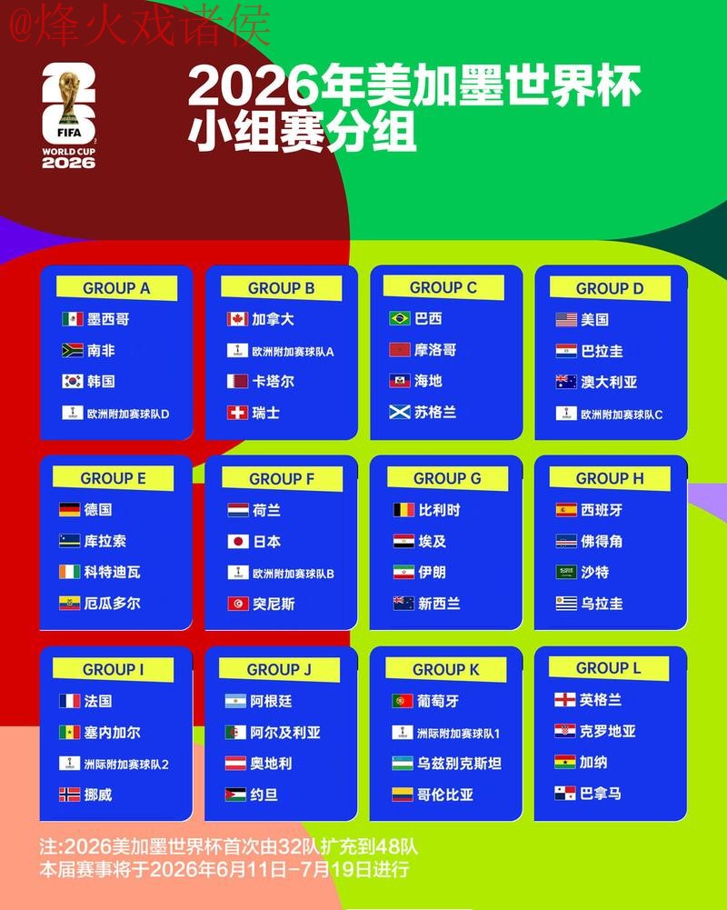 2026世界杯热门下注APP推荐分析 2026世界杯热门下注APP推荐分析